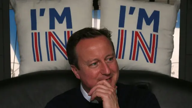 David Cameron.