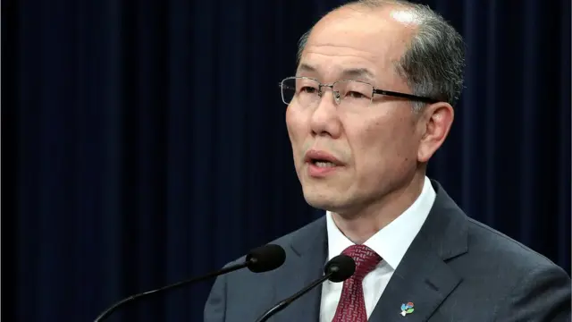 김유근 청와대 국가안보실 1차장