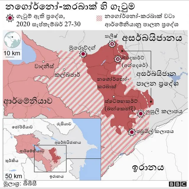 ආර්මේනියා සහ අසර්බයිජාන සටන
