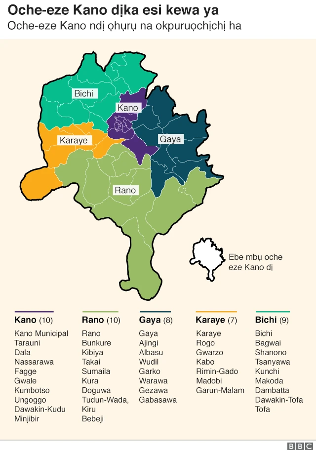 Ochịchị eze Kano