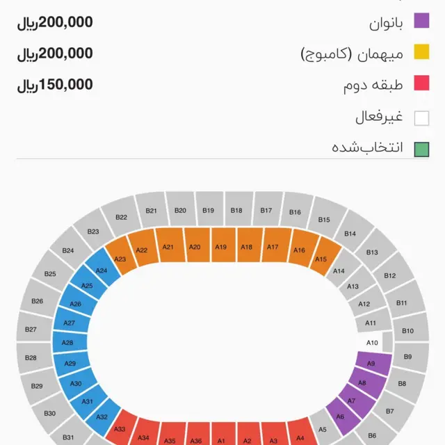 جایگاه زنان