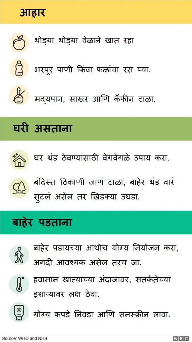 उन्हाळ्यात स्वतःची काळजी कशी घ्याल?