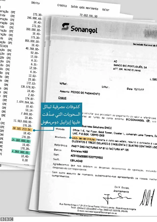 حوالات