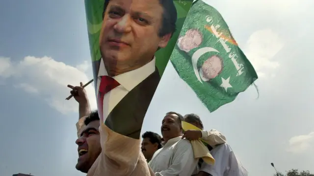 مسلم لیگ نون کے حامی