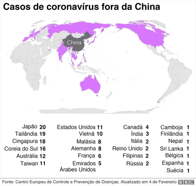 Mapaapostas virtuais betanocoronavírus