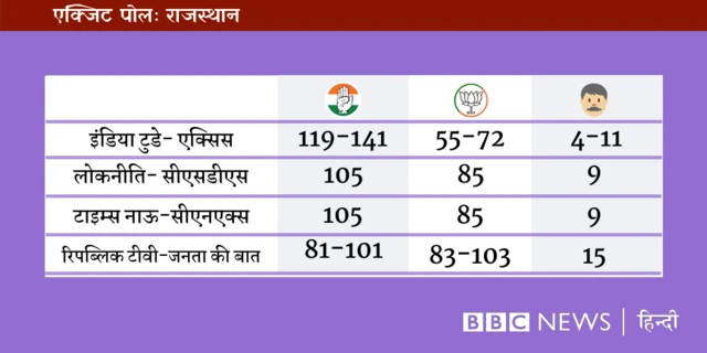 ग्राफिक्स