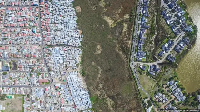 अमीर गरीब के बीच की खाई