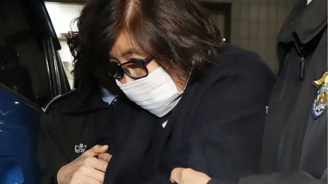 Choi Soon-sil