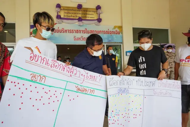 เมื่อวันที่ 20 พ.ค. ราษฎรขอนแก่นทำกิจกรรมโพลล์สอบถามความคิดเห็นประชาชนในพื้นที่ศาลากลางเกี่ยวกับการเลือกตั้งฯ ผู้ว่าของตัวเอง