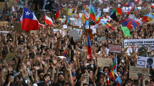 చిలీ నిరసనలు