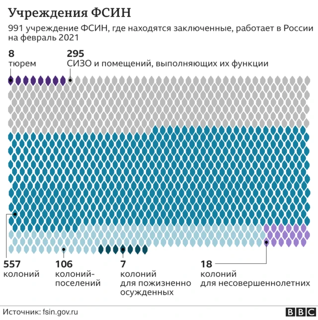 Рада ратифицировала Римский статут. Что это значит для Украины?