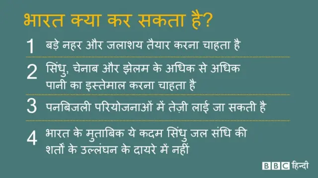 सिंधु जल समझौता