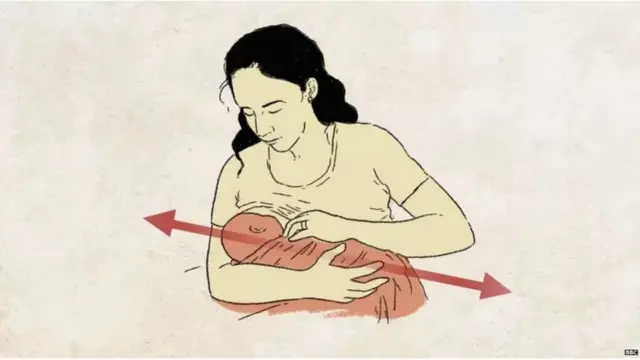 బిడ్డకు పాలిస్తున్న తల్లి