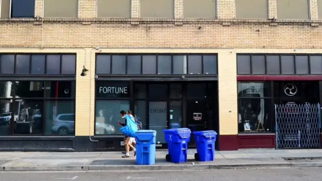 Безпритульні в США