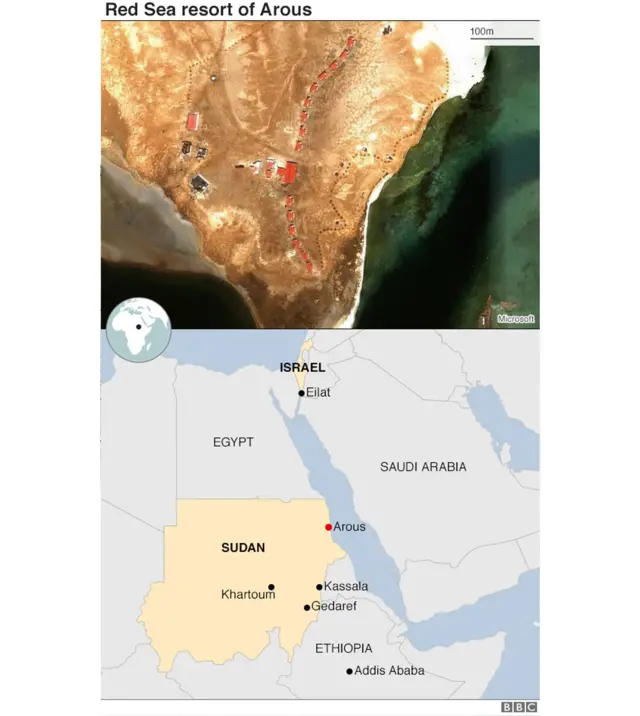 Qariidada muujinaysay Caruus, Sudan