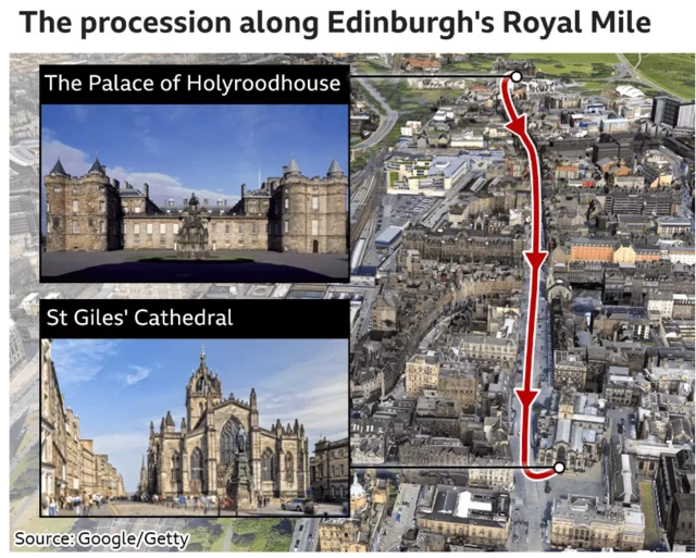 Irinajo ara Obabinrin saaju isinku