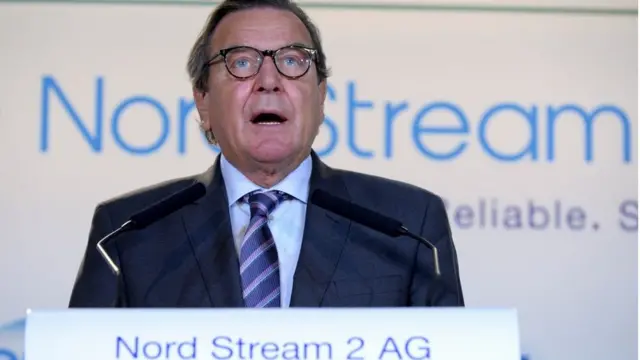 Герхард Шрьодер