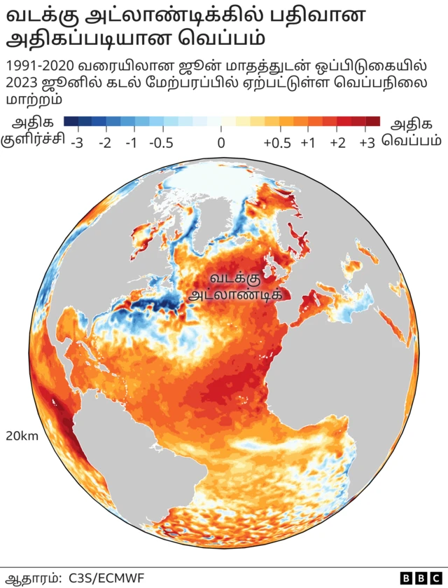 புவி வெப்பமடைதல்
