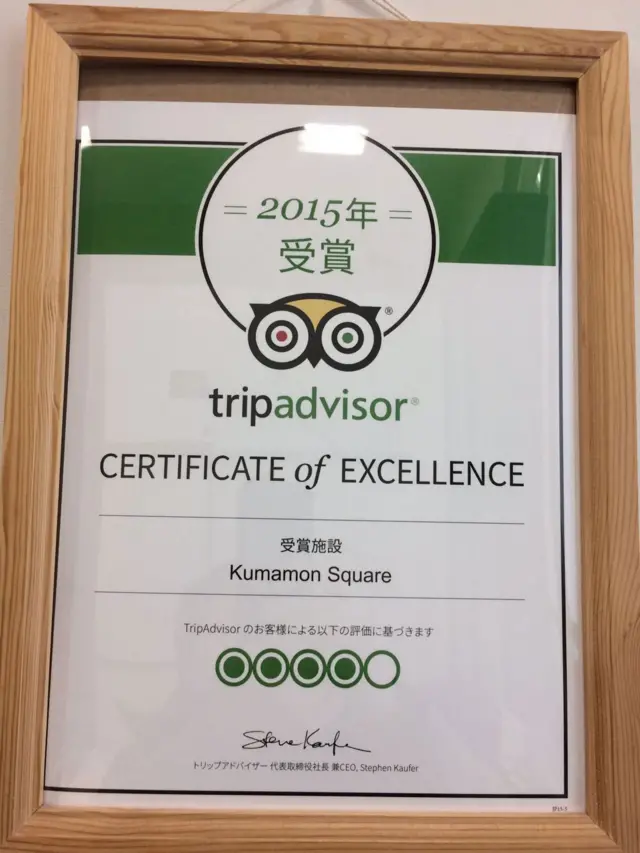 สำนักงานคุมะมง