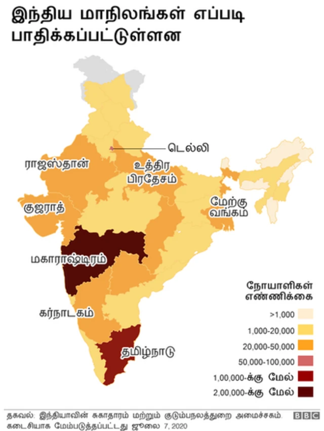 கொரோனா வைரஸ் தாக்குதலில் உலக அளவில் அடுத்த ஹாட்ஸ்பாட் ஆக மாறுகிறதா இந்தியா?