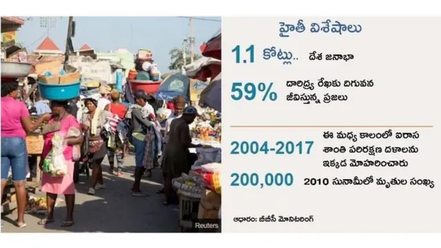 హైతీ విశేషాలు