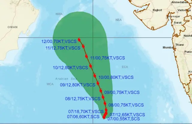 બિપરજોય વાવાઝોડાની દિશા