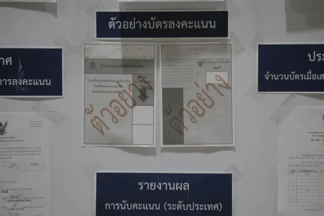 ส ว ระดับประเทศ