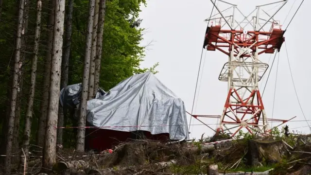 teleferik