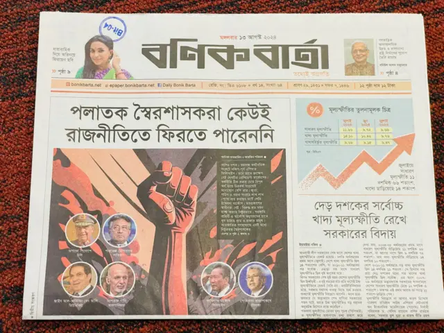 বণিক বার্তা