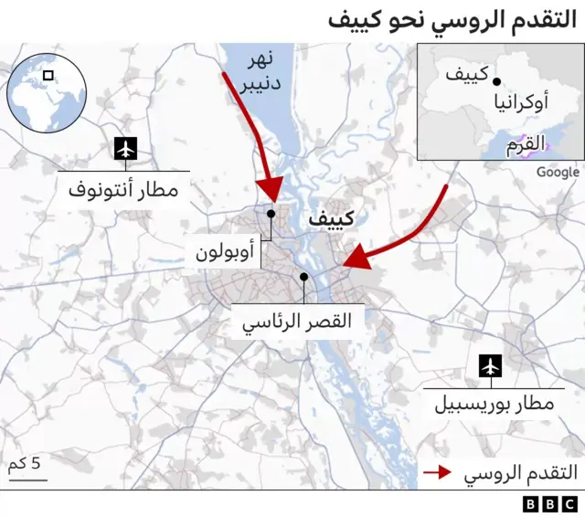 الأزمة الأوكرانية