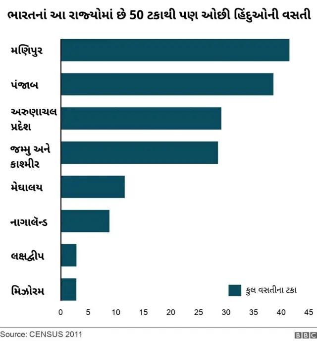 ગ્રાફિક્સ