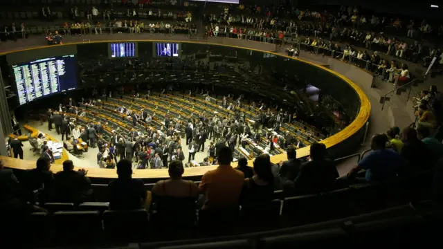 Plenário da Câmara dos Deputados