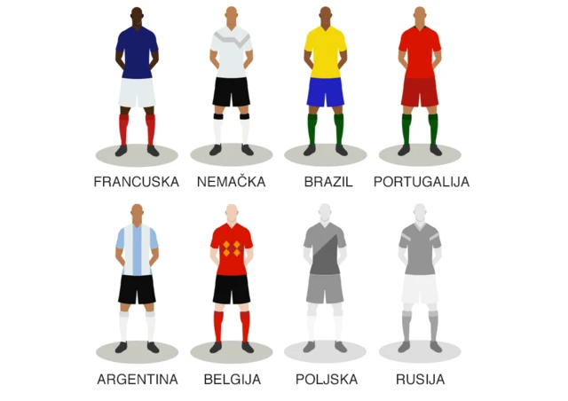 Preostalih šest timova: Francuska, Nemačka, Brazil, Portugalija, Argentina, Belgija