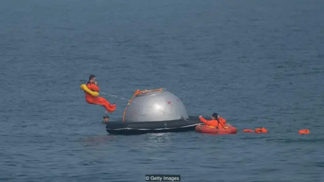 Progam ini sekaligus melatih bagaimana astronot-astronot ESA melakukan pendaratan mendadak di air