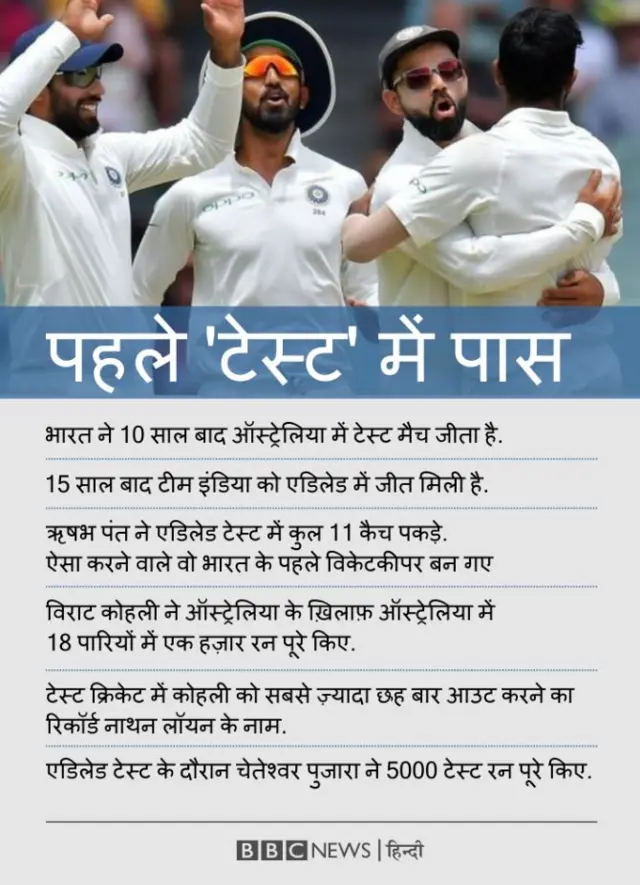 टीम इंडिया