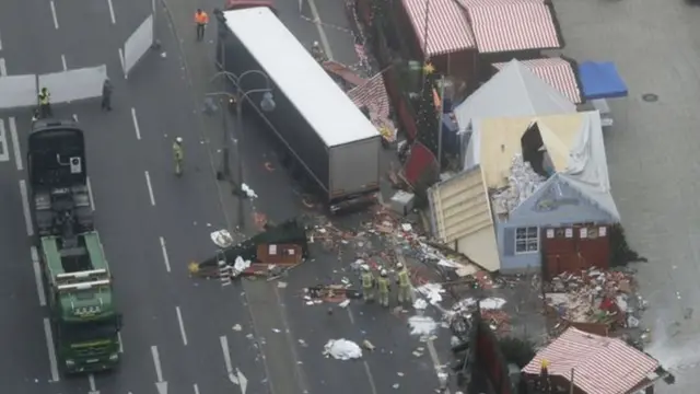 बर्लिन का क्रिसमस