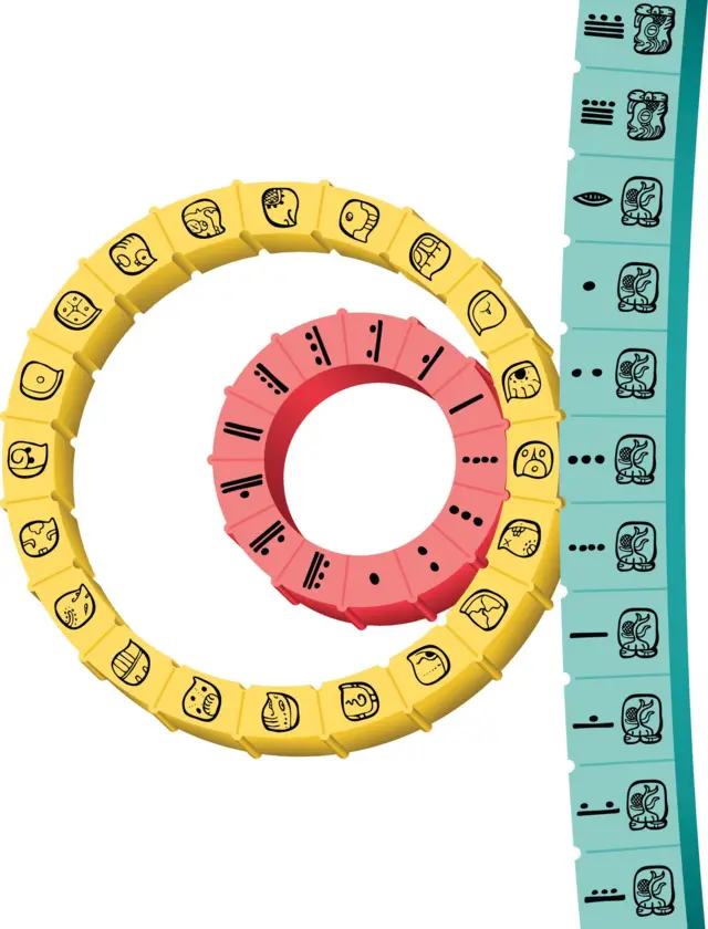 Una ilustración de la rueda calendárica maya
