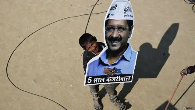 आम आदमी पार्टी