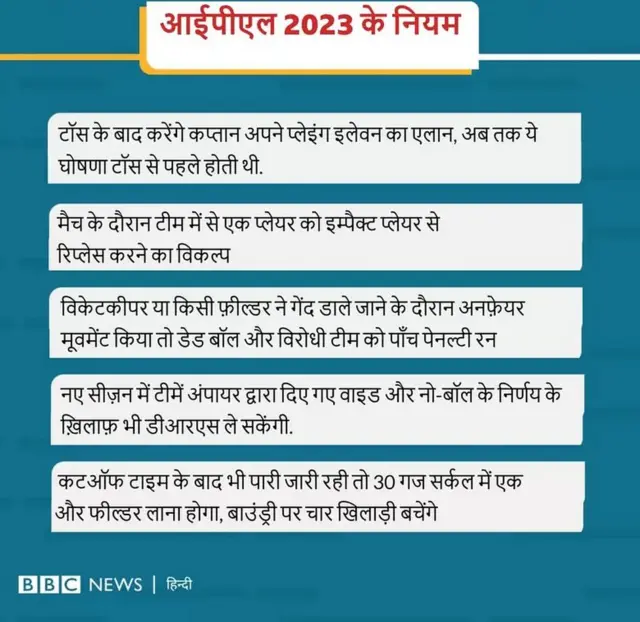 आईपीएल 2023, आईपीएल के नए नियम