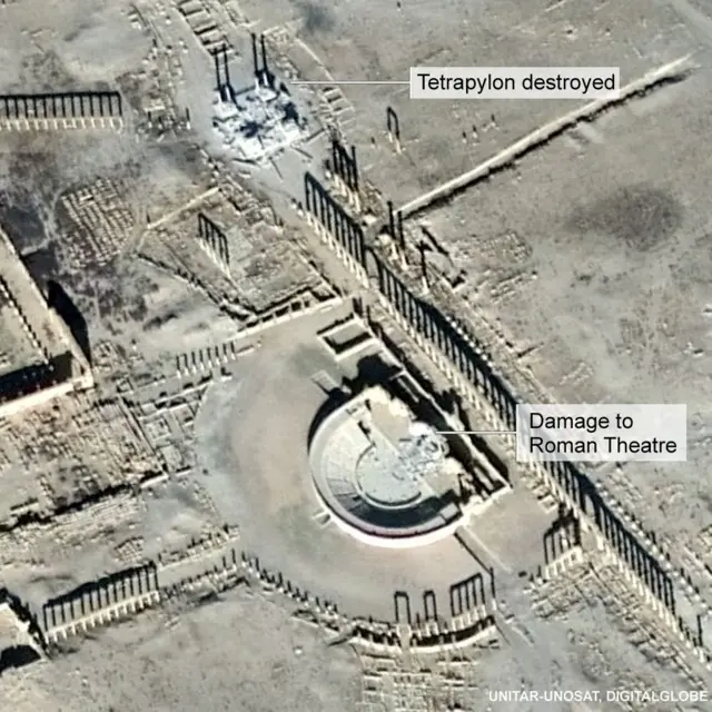 தொல்பொருள் இடம்