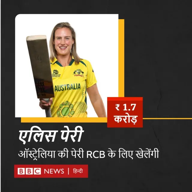 एलिस पेरी