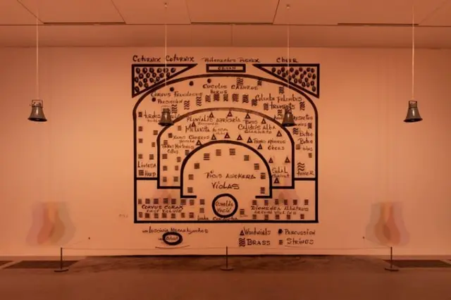 Modern Tate