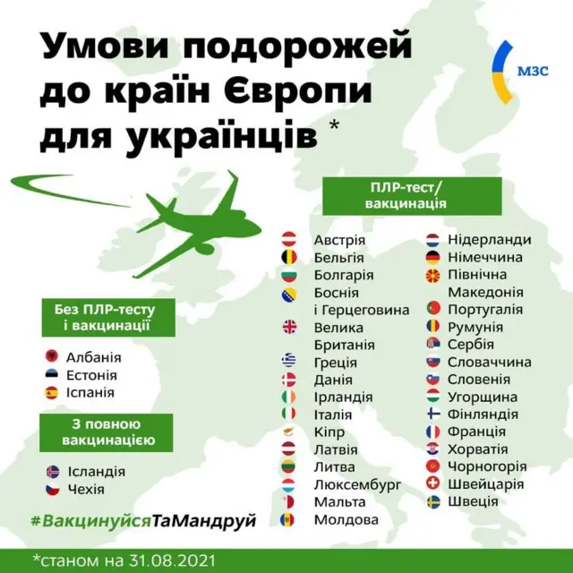 карта