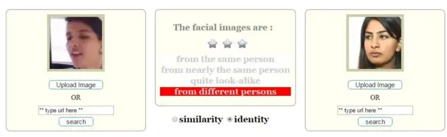 चेहरों में समानता