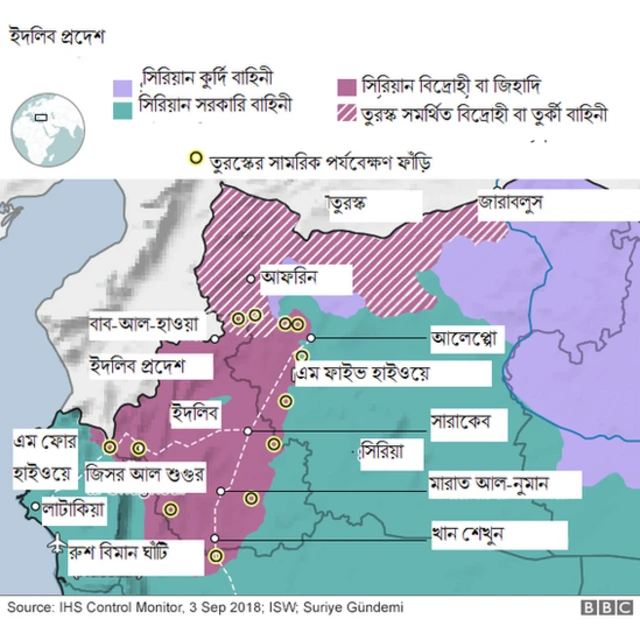 তুরস্ক সিরিয়া ইদলিব