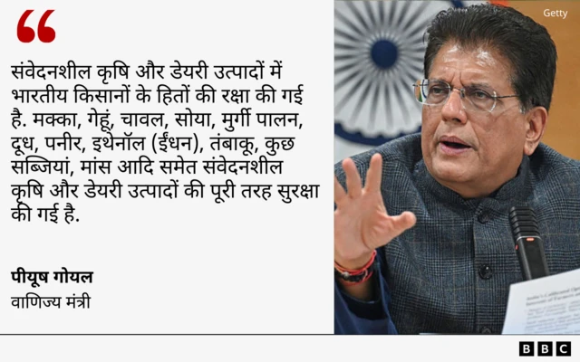 पीयूष गोयल का कोट कार्ड