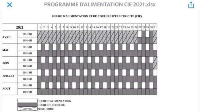 congolais et ivoiriens s'amusent des fréquentes coupures d'électricité