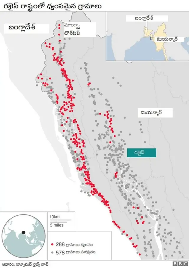 గ్రామాల విధ్వంసాన్ని తెలిపే చిత్రం