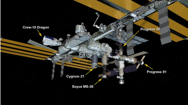 इंटरनेशनल स्पेस स्टेशन