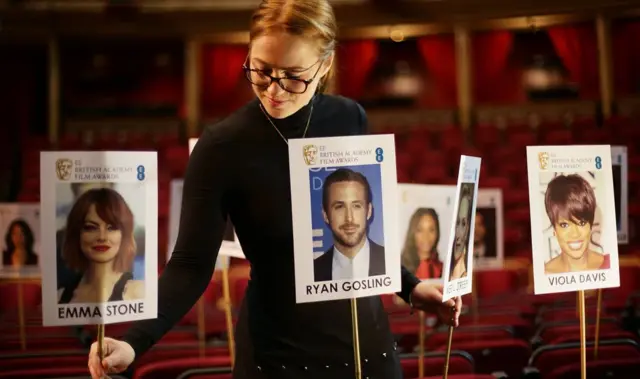 حفل توزيع جوائز "بافتا"